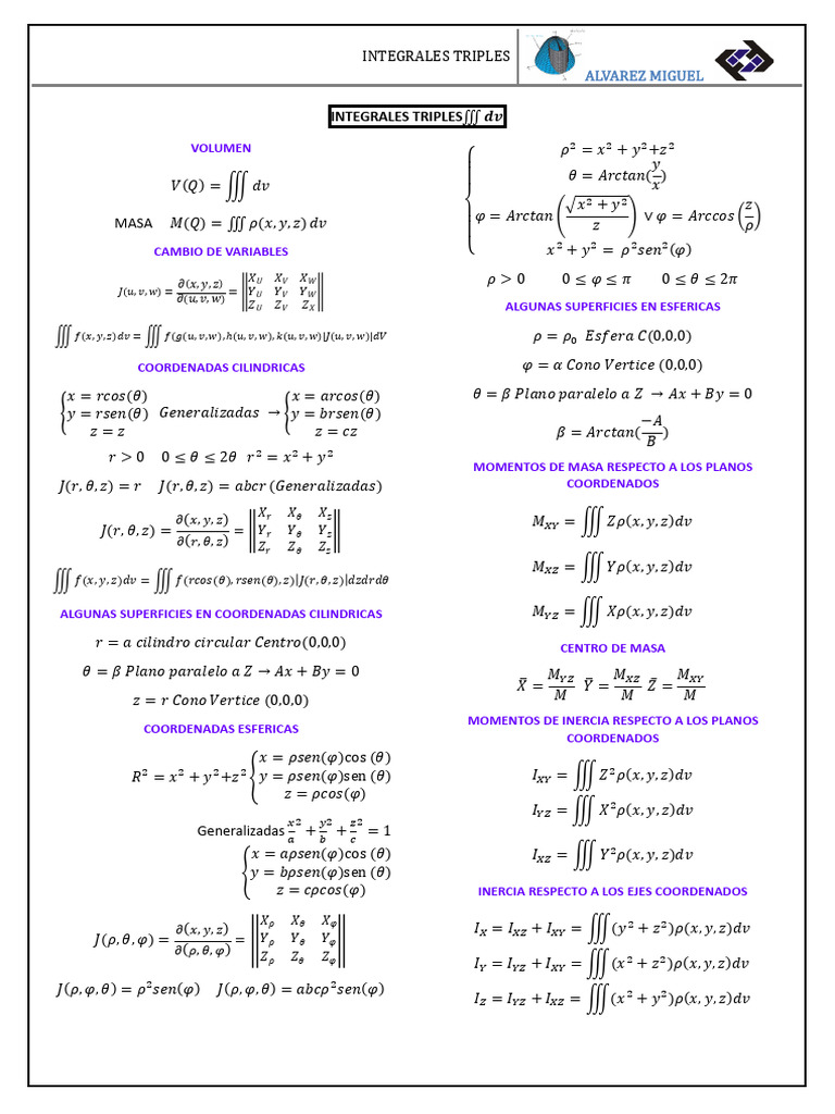 Formulario Dobles y Triples | PDF | Geometría Elemental | Geometria clasica