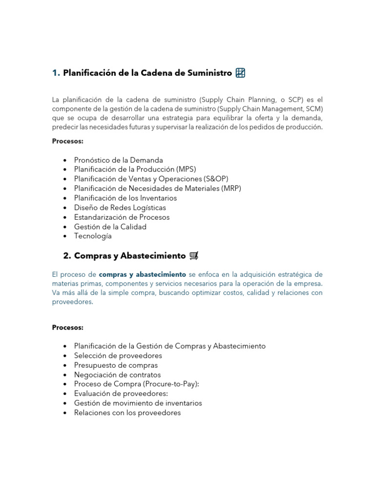 Resumen Procesos Logísticos | PDF | Logística | Cadena de suministro