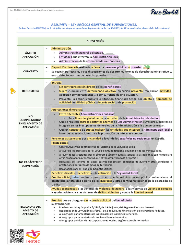 Resumen Ley 38 - 2003, General de Subvenciones - Con Marcas | PDF ...