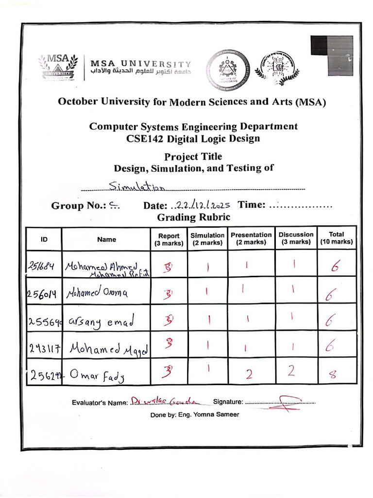 Project Grade | PDF