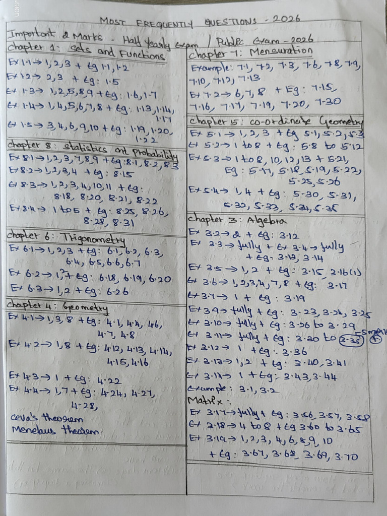 10th STD Maths Important 2 Marks | PDF