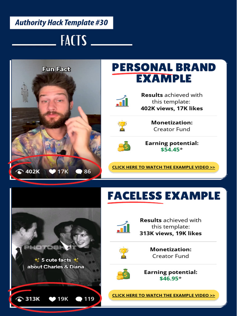 Authority Hack Templates | PDF | Celebrity