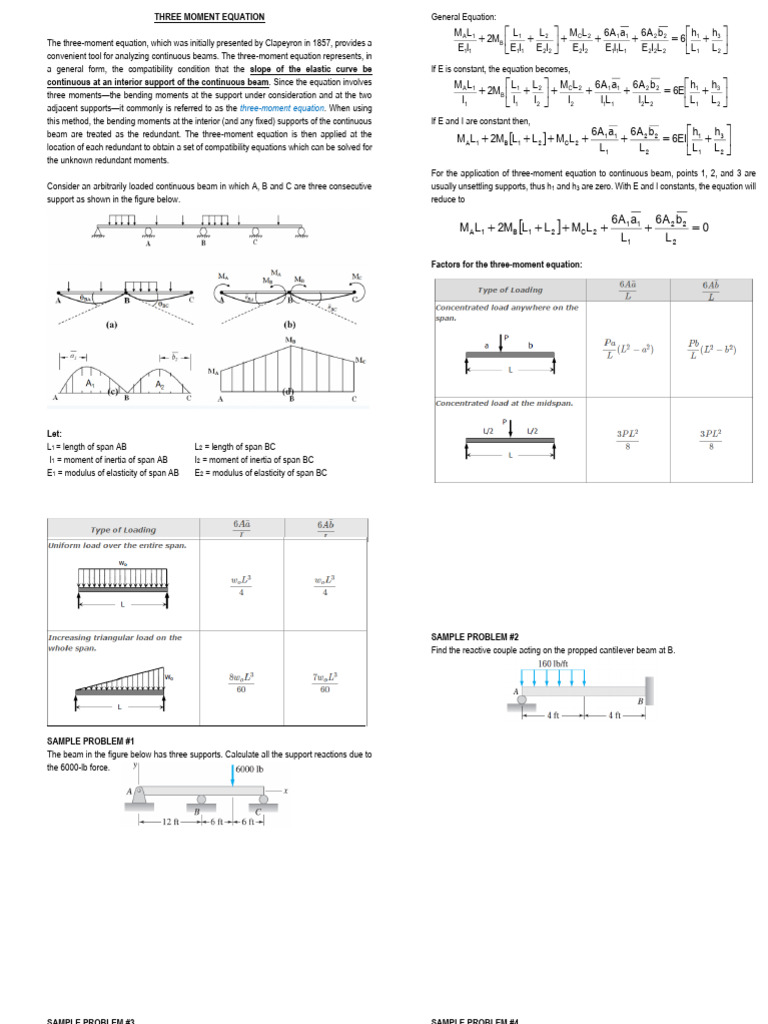Notes Ce311three Moment Equation | PDF | Bending | Beam (Structure)