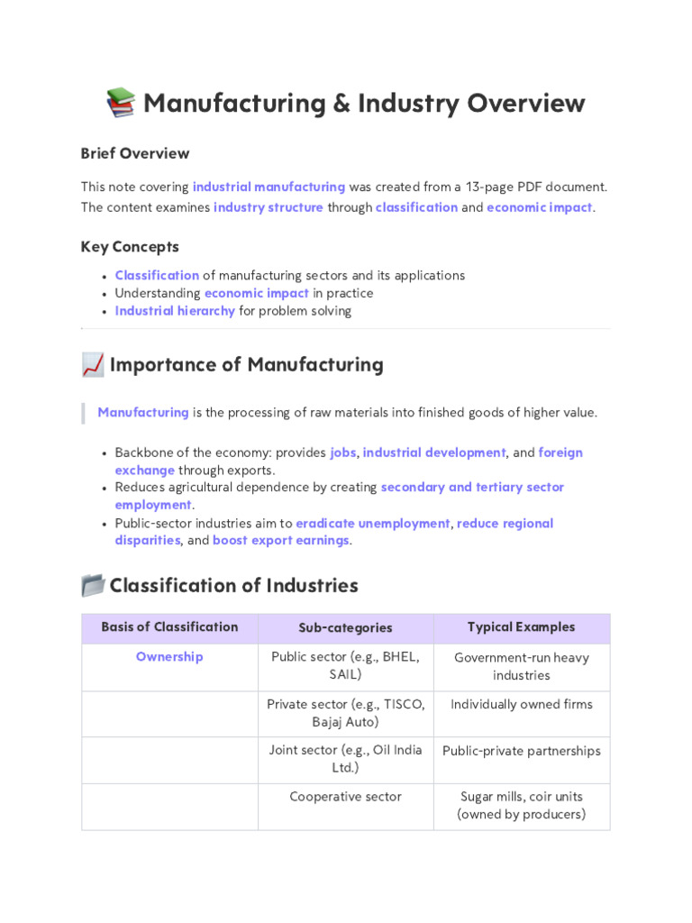 Manufacturing Industry Classification & Impact | PDF | Textiles ...