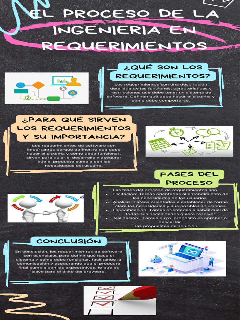 Infografia Creaativa Proyecto Ilustrado Colorido | PDF