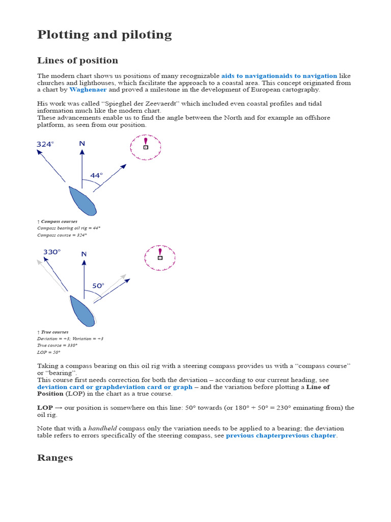 Plotting and Piloting | PDF | Compass | Navigation