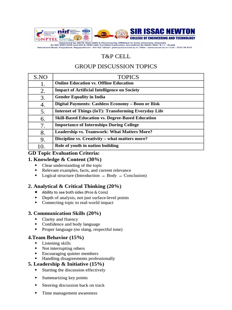 GD Topic List | PDF