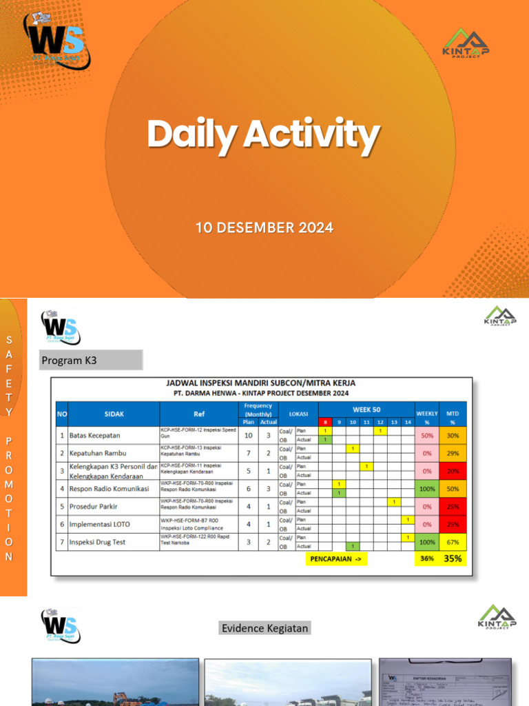 Materi Daily Report Subcont - Wings Sejati 10 | PDF
