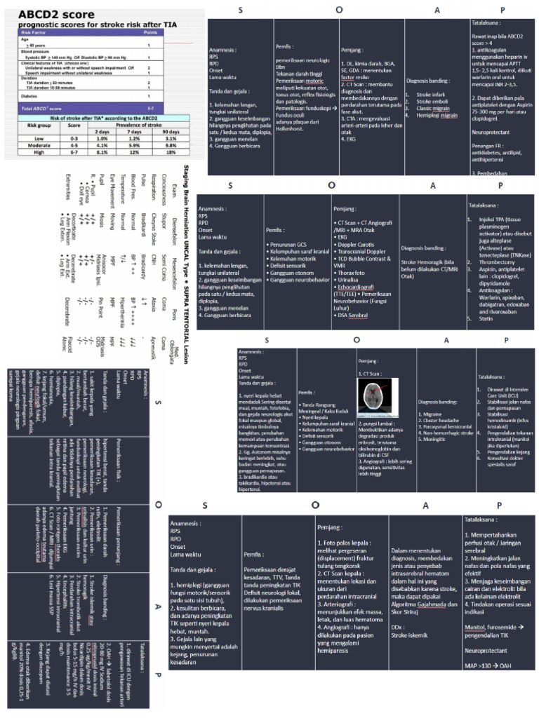 GMBR PSSPP | PDF