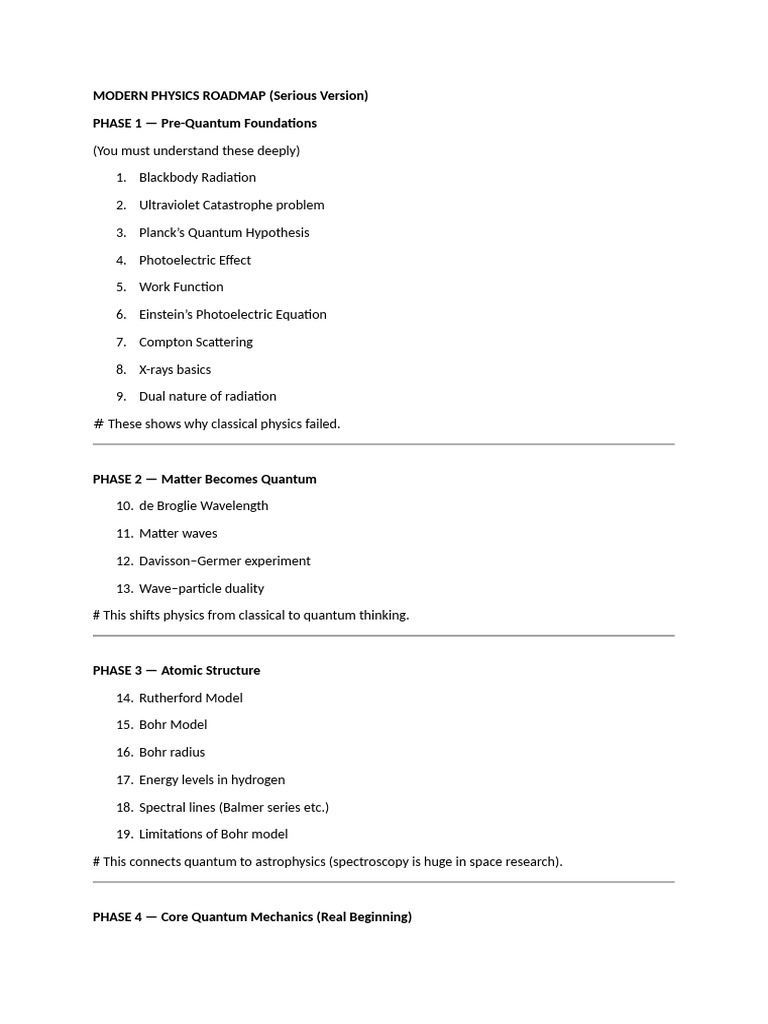 Modern Physics Roadmap | PDF