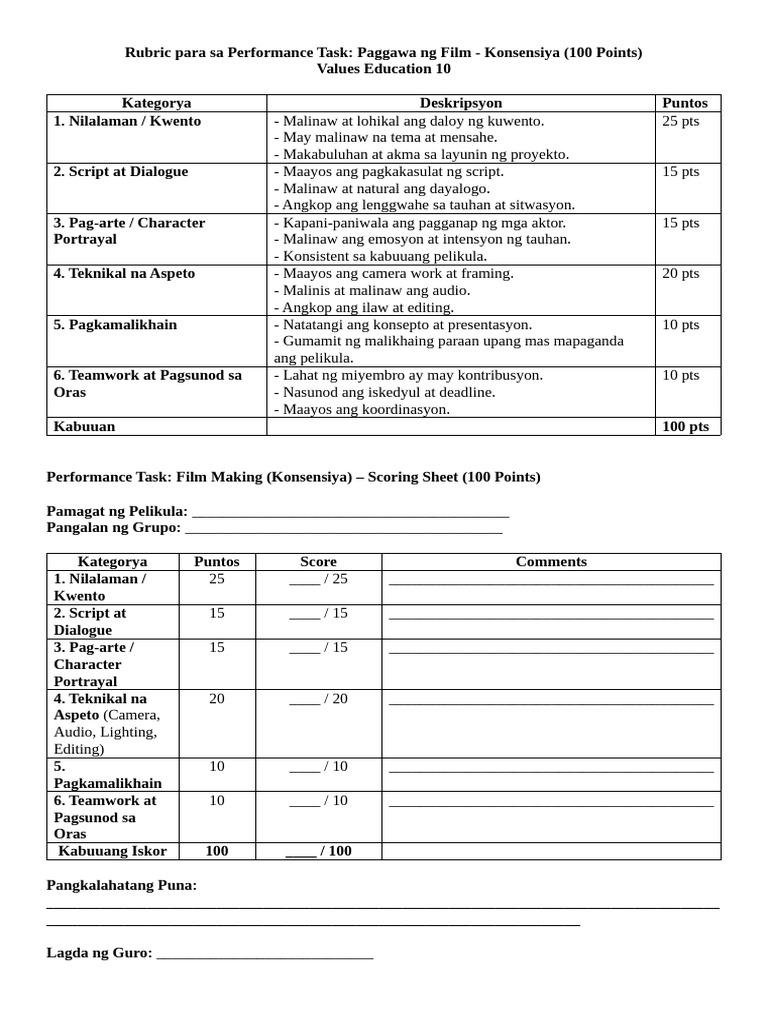 Rubriks para Sa Performance Task | PDF