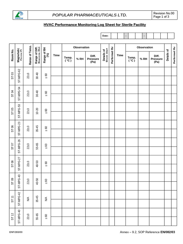Annex-9.2 - HVAC Performance Monitoring Log Sheet For Sterile Facility ...