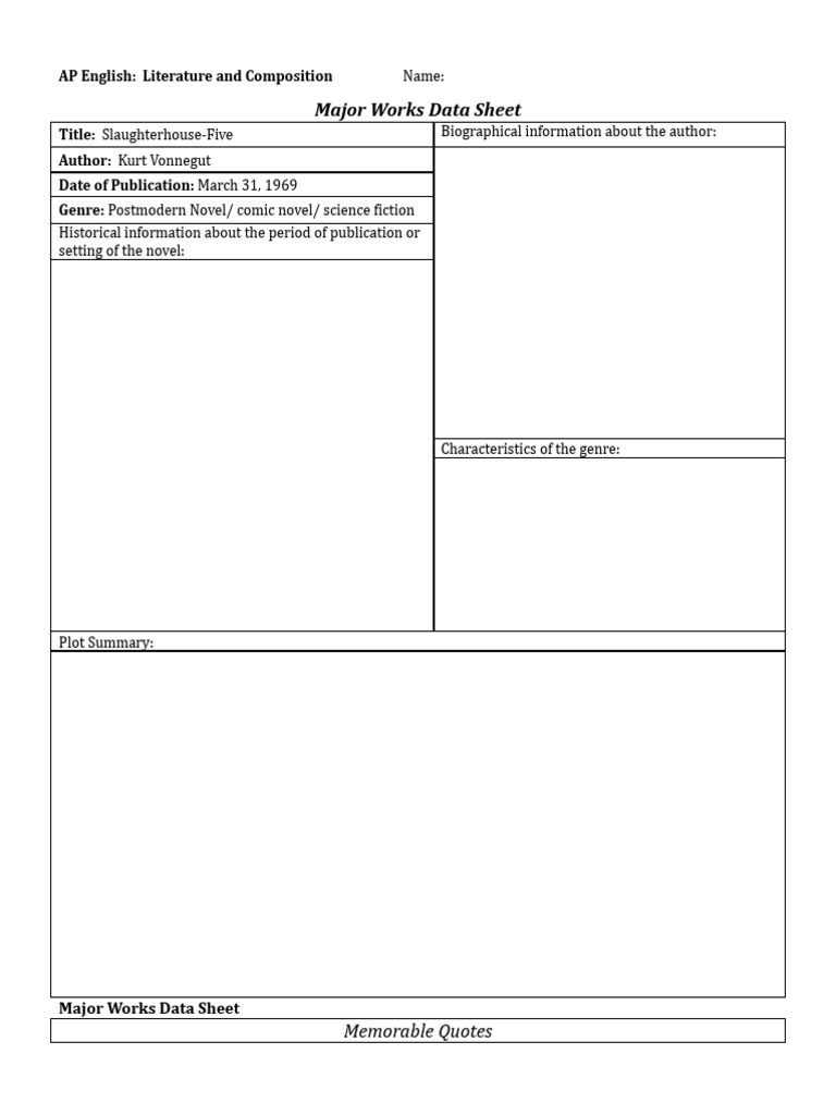 Major Works Data Sheet | PDF