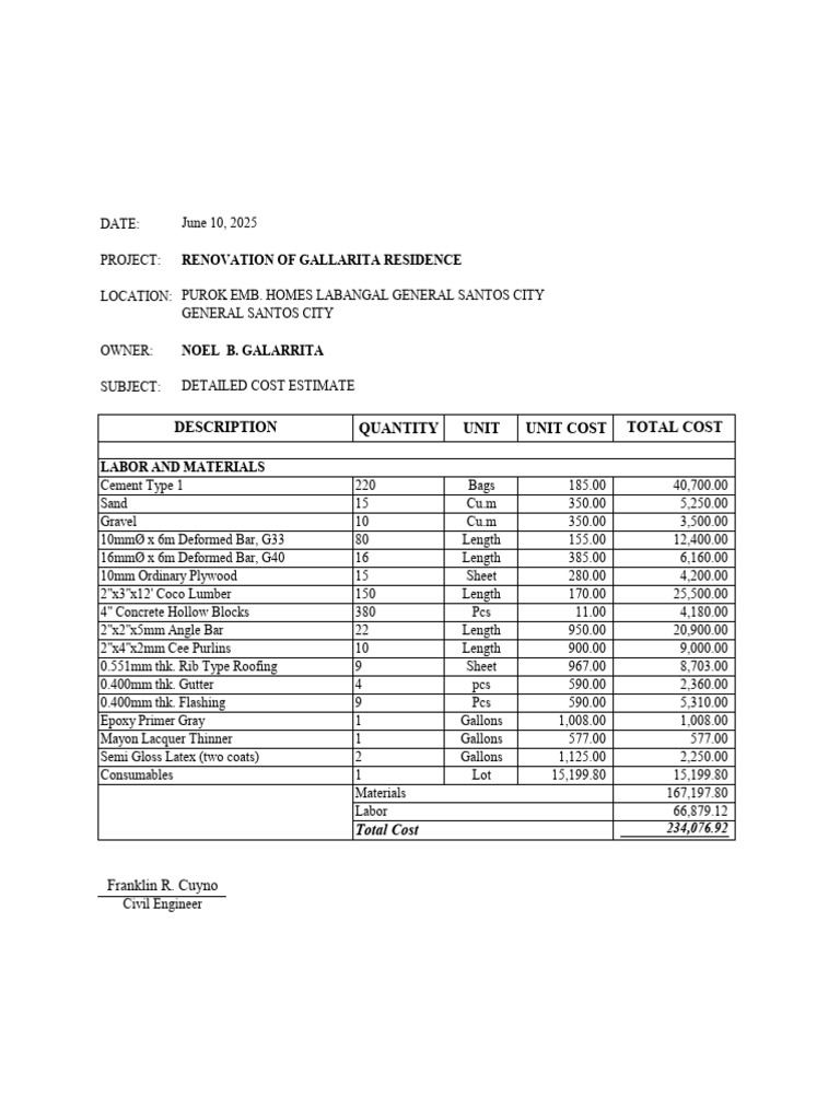 Renovation Estimate 1 | PDF