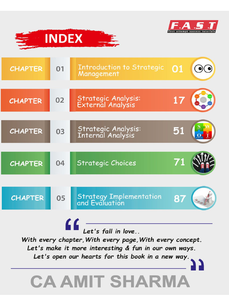 Strategic Management SM I Handwritten Concept Notes All Chapters | PDF