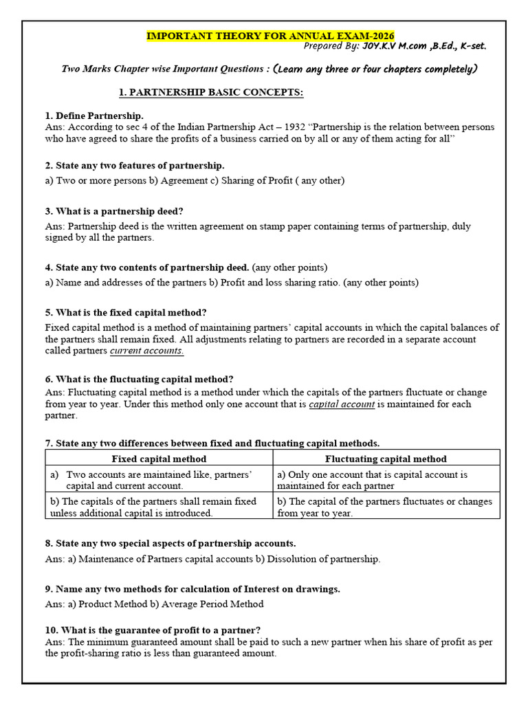 Acc Important Theory For Annual Exam | PDF