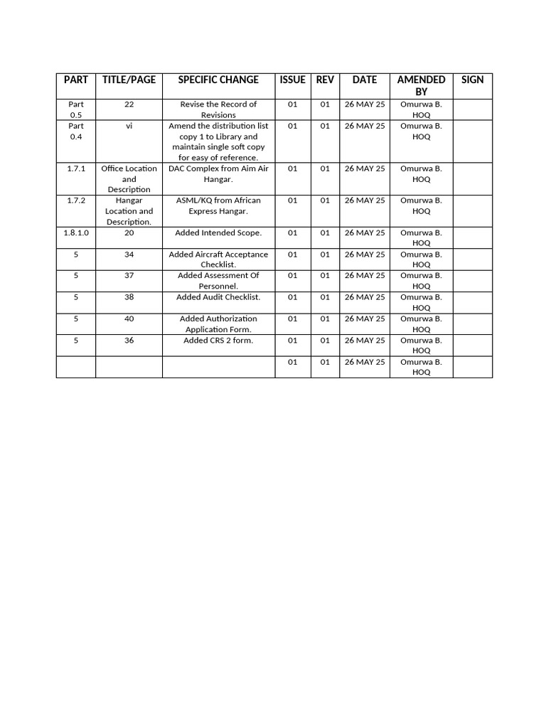 Part | PDF