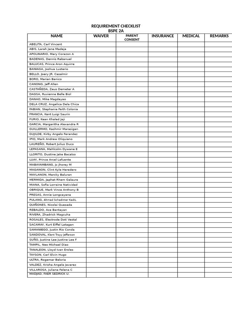 Requirement Checklist | PDF