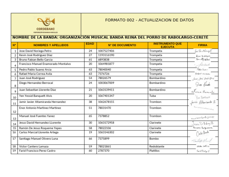 Formato 002 - Actualizacion de Datos | PDF