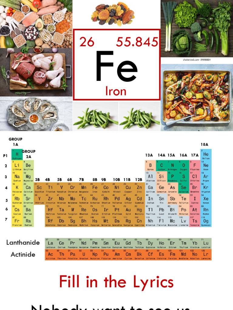 Pure Substance Elements and Compounds | PDF | Chemical Elements ...