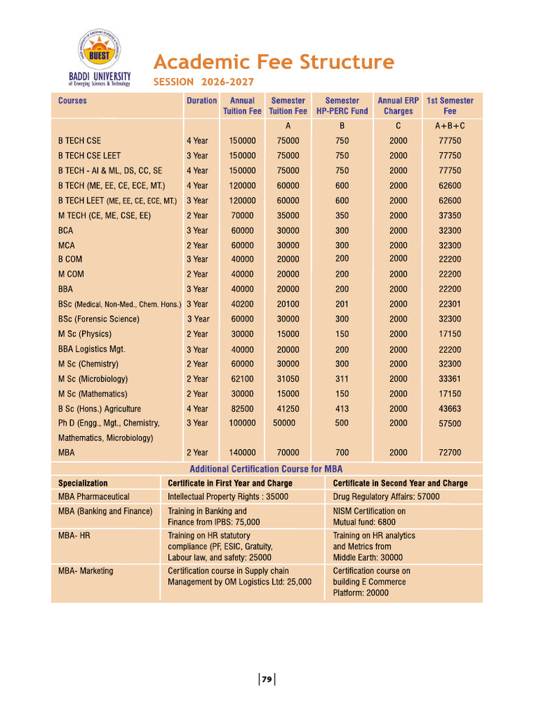 Fee Structure | PDF