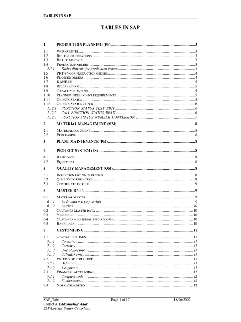 Tables List of Sap All Modules | PDF