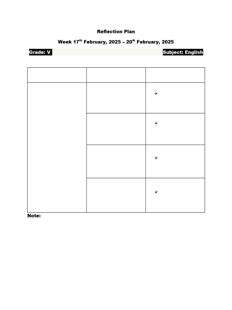 English Reflection Plan | PDF