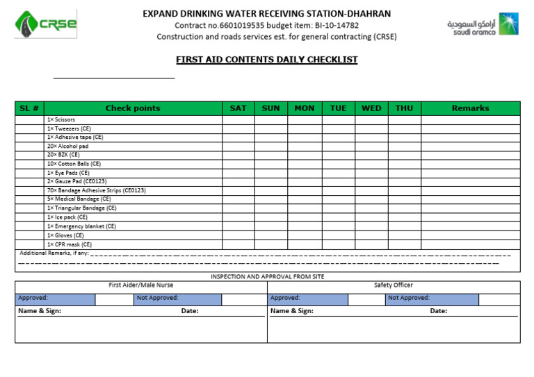 Crsco-sms-Attn First Aid Box Contents Checklist 31-01-2026 | PDF