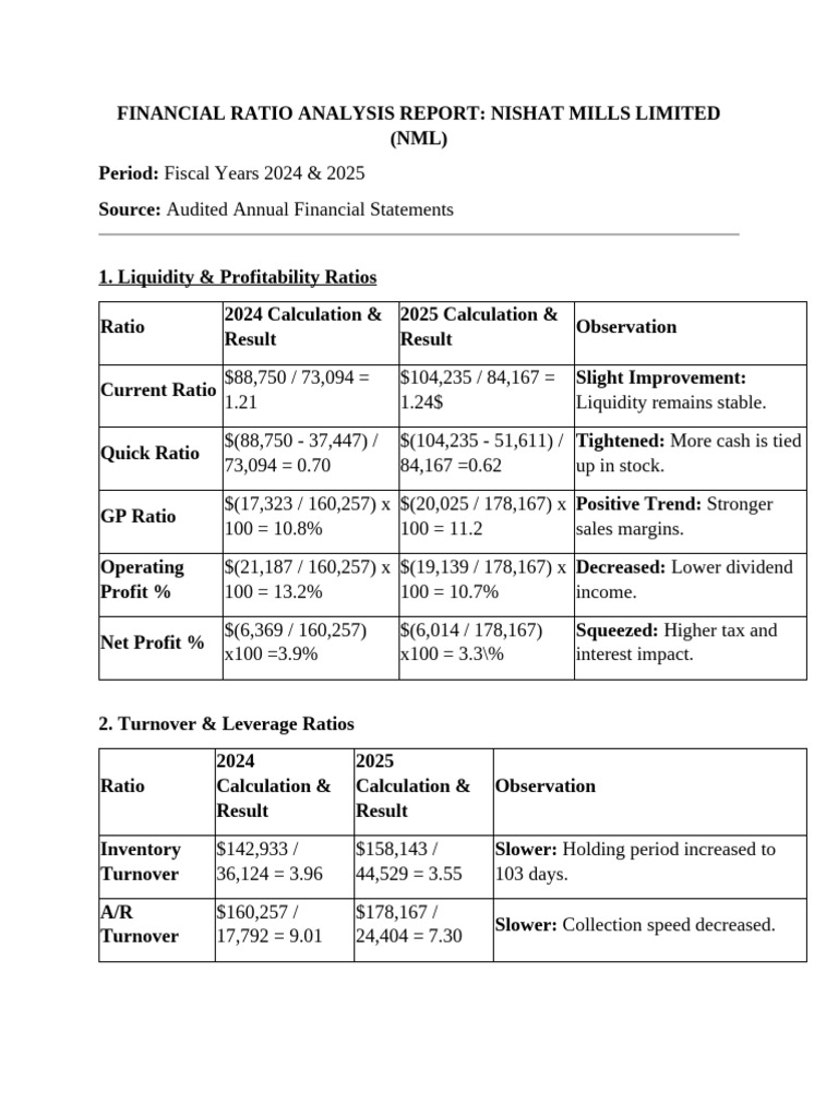 Financial Ratio Analysis Report | PDF | Debt | Revenue