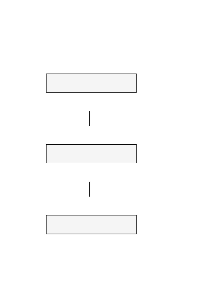 Ionic Equilibrium Handwritten Flowchart | PDF