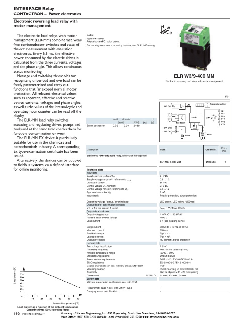 67relay - Elr W3 400 500 | PDF | Relay | Voltage