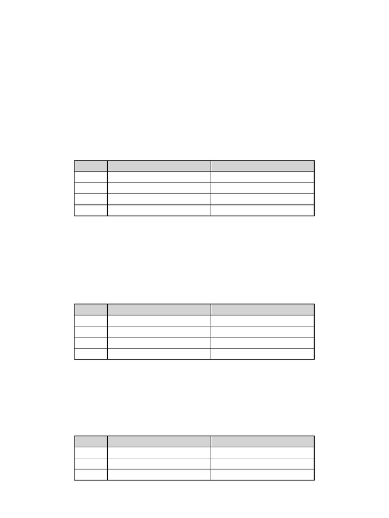 Class 10 Error and Correction Textbook Style Updated | PDF
