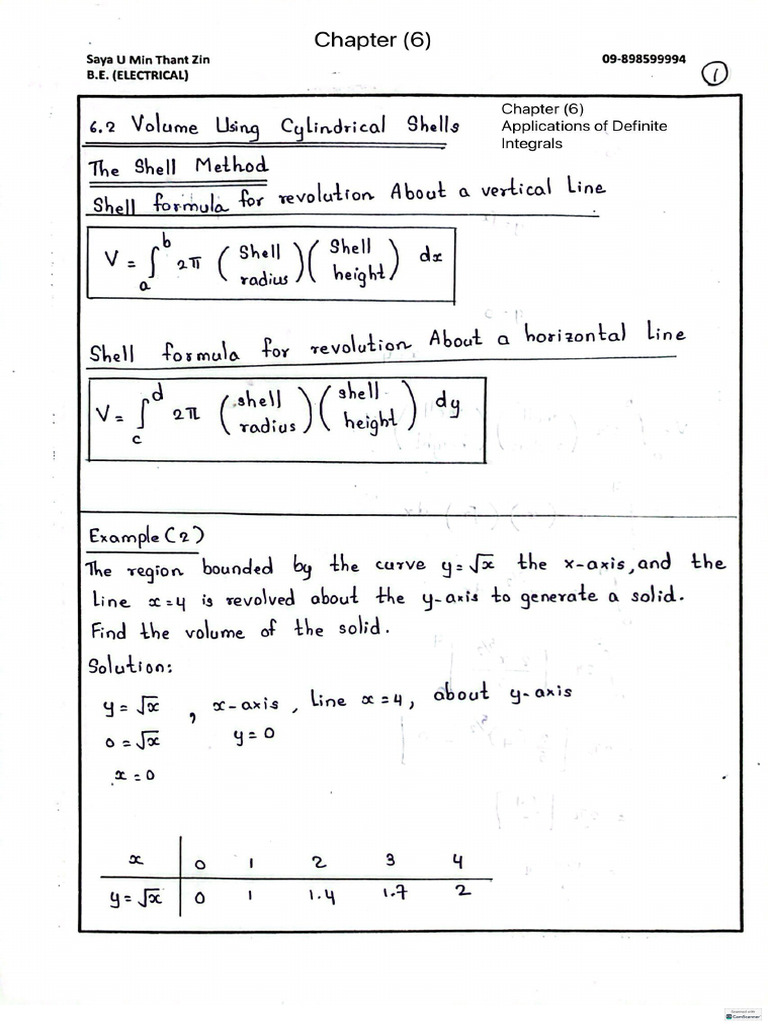I BE Maths Sem 1 Chap 6 Update | PDF