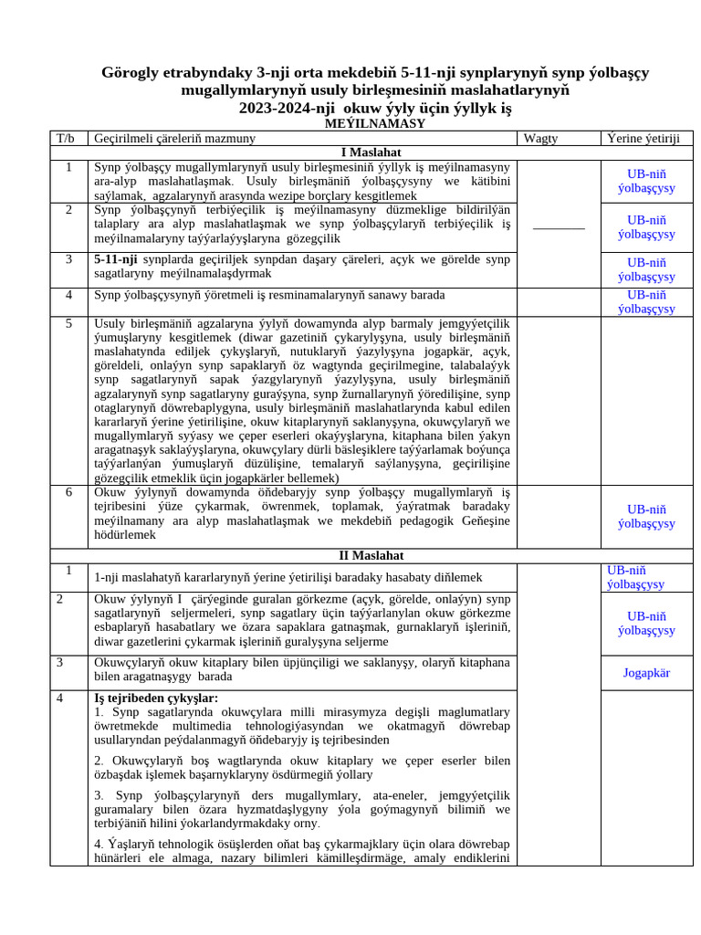 SYNP VOLBAŞÇY 5-11-Nji Synplar | PDF