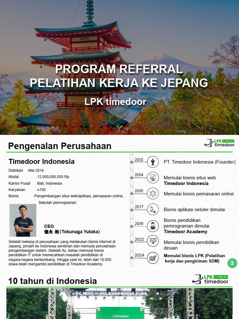 Tentang LPK TIMEDOOR | PDF