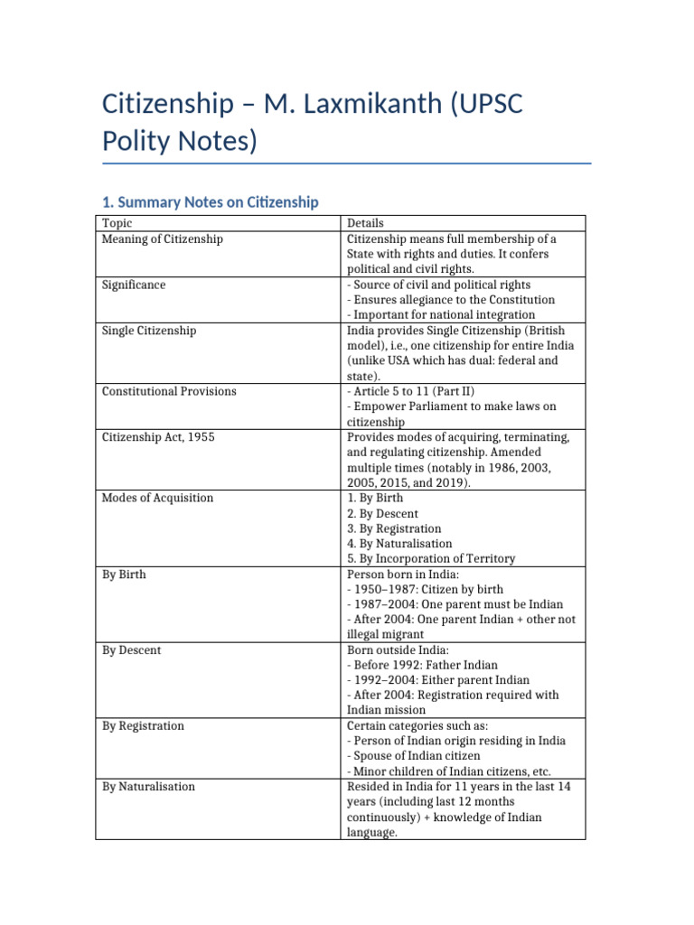 Citizenship Notes Laxmikanth UPSC | PDF | International Law | Nation