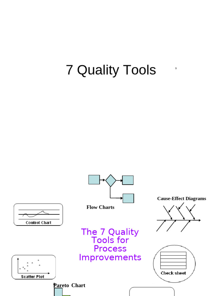 The 7 Quality Tools For Process Improvements | PDF | Scatter Plot ...