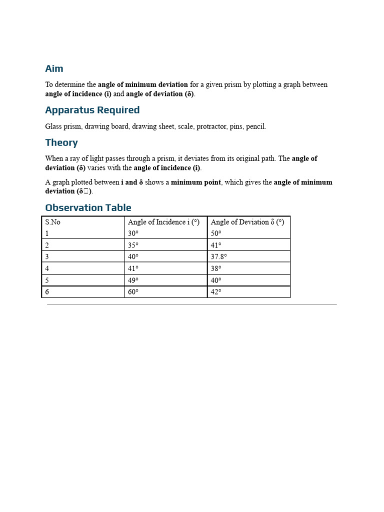 Minimum Deviation | PDF