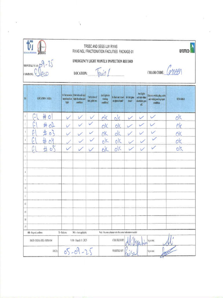 2-Emergency Light Montly Inspection Record | PDF