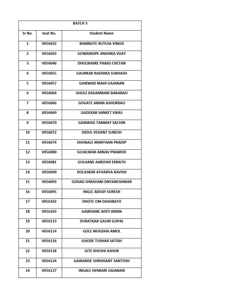 English Batch 3 | PDF