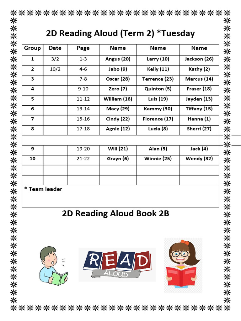 2D Reading Aloud T2 | PDF