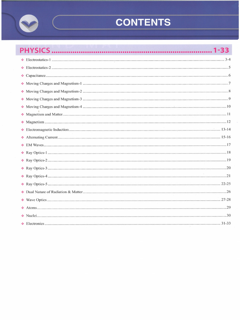 Class XII Physics Mind Map and Easy Notes | PDF