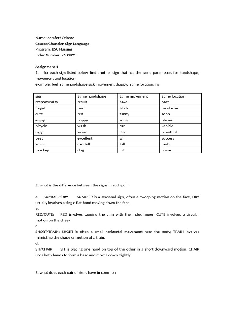 Ghanaian Sign Language | PDF