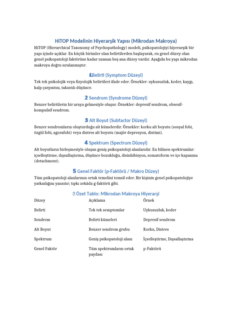 HiTOP Modeli Hiyerarsi Gamze | PDF