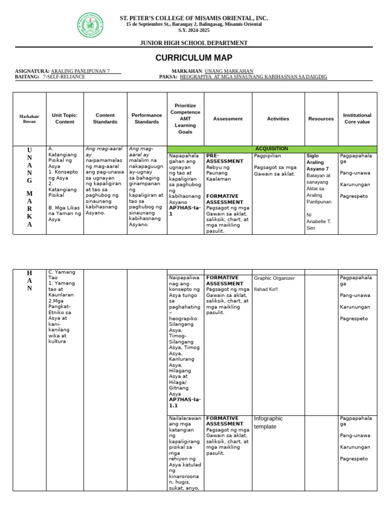 AP 7 Curriculum-Map | PDF