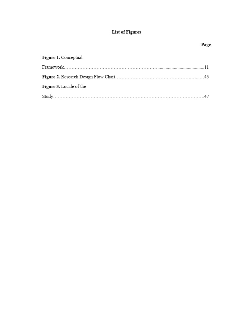 List of Figures | PDF
