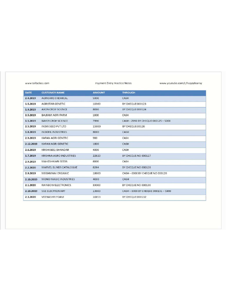 Payment & Receipt Entry | PDF