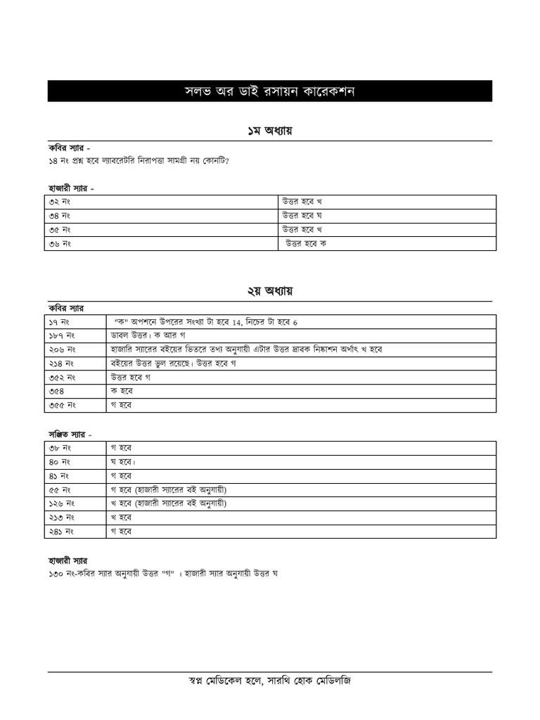 Chemistry First Paper | PDF