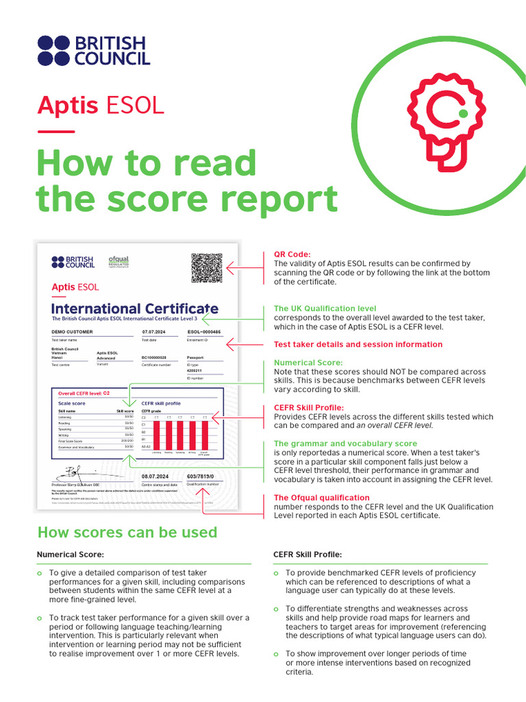 Aptis Esol Scoring Document | PDF | English As A Second Or Foreign ...