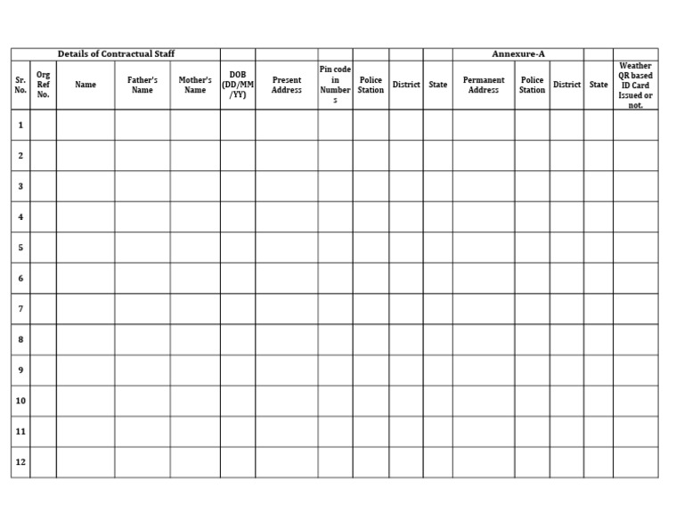 RPF Format For Private Staff Details | PDF